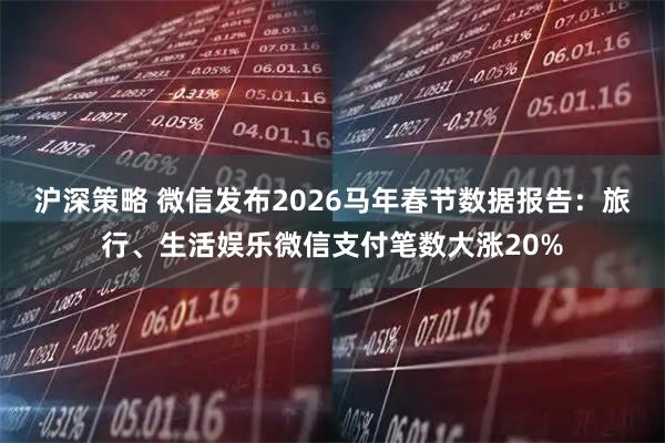 沪深策略 微信发布2026马年春节数据报告：旅行、生活娱乐微信支付笔数大涨20%